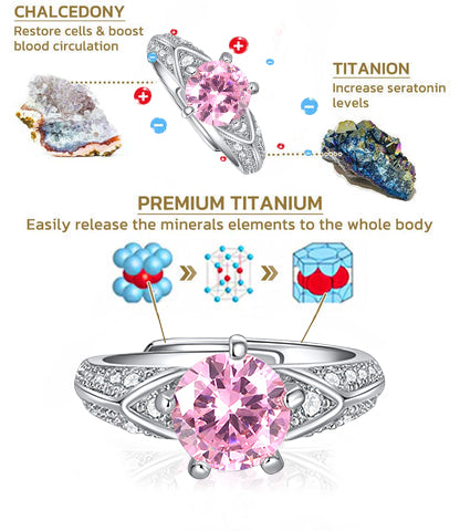 (🔥LAST DAY SALE-80% OFF)Histone Magnetology Moissanite Diamond Ring